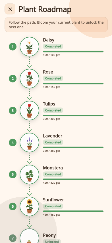 Growing Flower preview